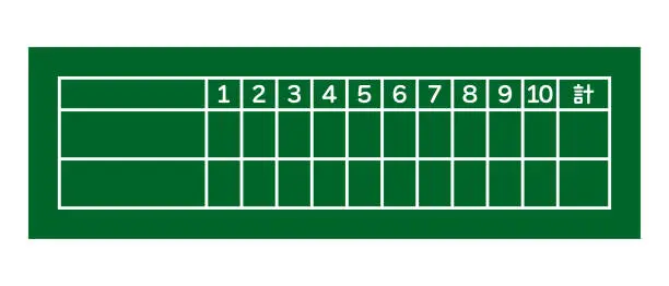 Vector illustration of Baseball scoreboard isolated vector illustration.