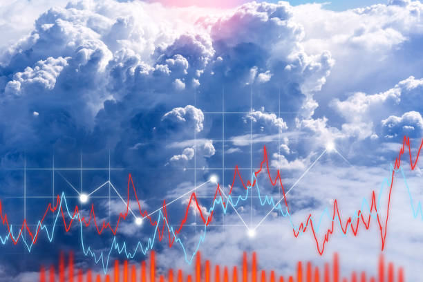 istock Environment data symbol forecast for meteorology. Business chart cloudy 1473847406
