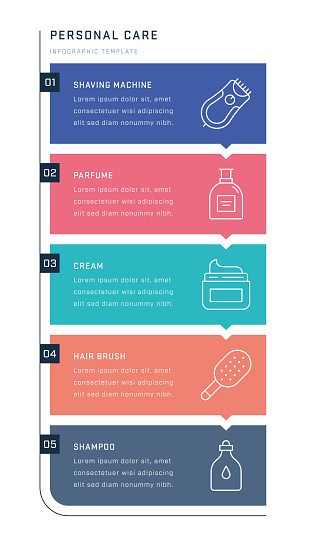 Personal Care Vertical Infographic Template for web, mobile and so on. Five steps vector infographic design.