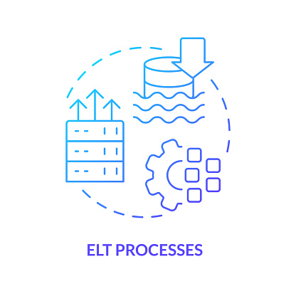 ELT processes blue gradient concept icon. Extract, load and transform. Data lake architecture abstract idea thin line illustration. Isolated outline drawing. Myriad Pro-Bold font used