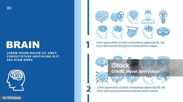 Brain Header Image Brain Mind Human Head Landing Header Vector Stock Illustration ...
