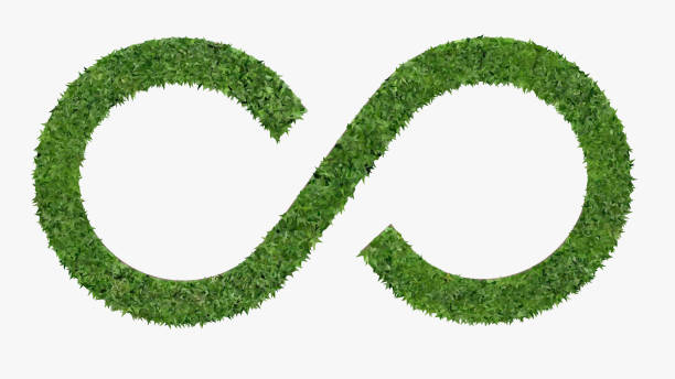 istock Green leaf infinity symbol on white background,Environmental conservation and clean energy,3d rendering 1473975802