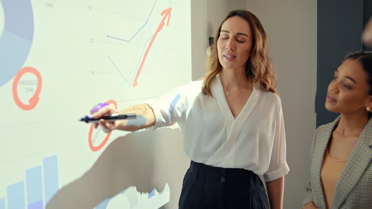 Business people, presentation and meeting for analytics in teamwork, graph and charts on smart board at office. Marketing team in planning looking at company data, statistics or goals on projector