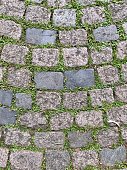 stone-road-struktur.jpg?b=1&s=170x170&k=20&c=KVgdxZ_Evtvu_ScMNcPaXOXfziLmIXvU8hLKEiVgXmI=