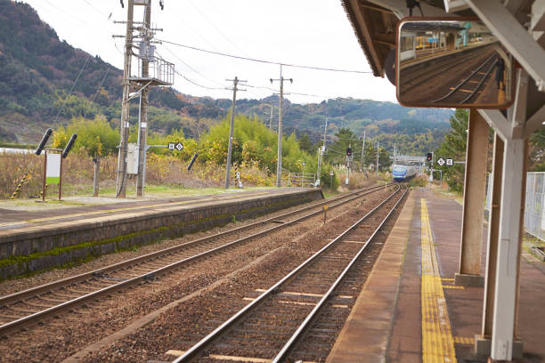 istock railroad tracks in the countryside 1474074959