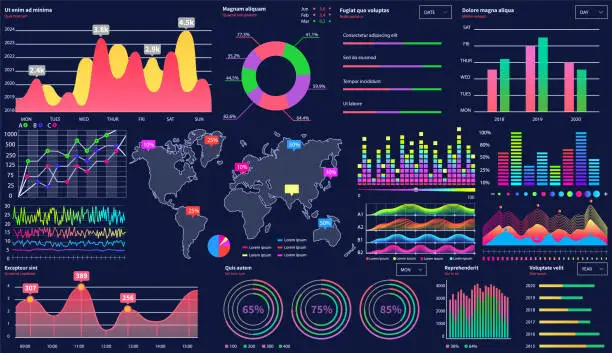 Vector illustration of Market diagrams. Graphic information visualization and analysis. Statistical indicators and data