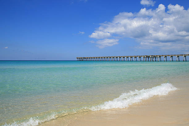 istock Beautiful Day at the Beach 147421834