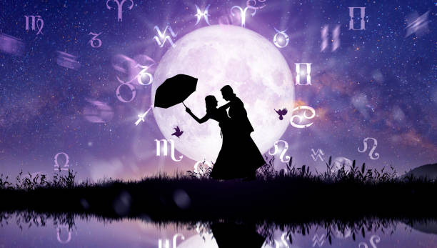 istock Zodiac wheel. Astrology and Couple concept 1474265471