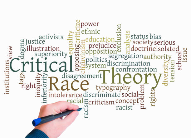 istock Word Cloud with Critical Race Theory concept 1474299987