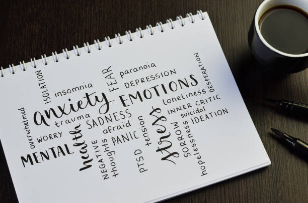 istock MENTAL HEALTH theme word cloud handwritten in notebook 1474328051