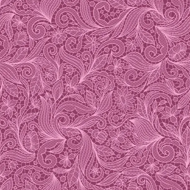 Vector illustration of PINK VECTOR SEAMLESS BACKGROUND WITH FLORAL LACE