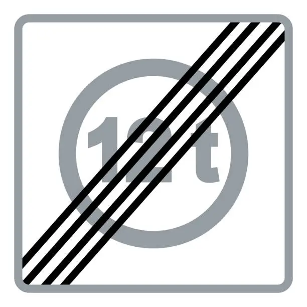 Vector illustration of Traffic signs. Road signs. Instruction road signs. End of scope of a sign. Gross weight limit.