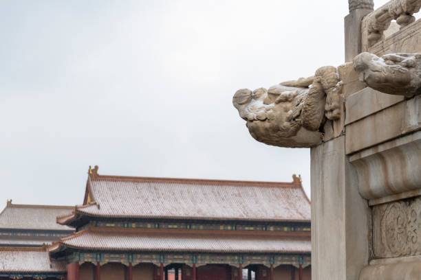The Forbidden City in Beijing, China