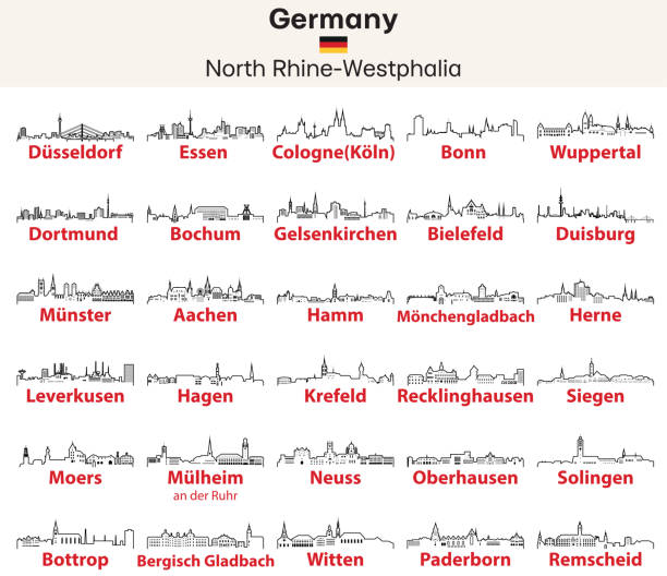 illustrations, cliparts, dessins animés et icônes de les villes de rhénanie-du-nord-westphalie (land (land) en allemagne de l’ouest) dessinent un ensemble vectoriel d’horizons - neuss