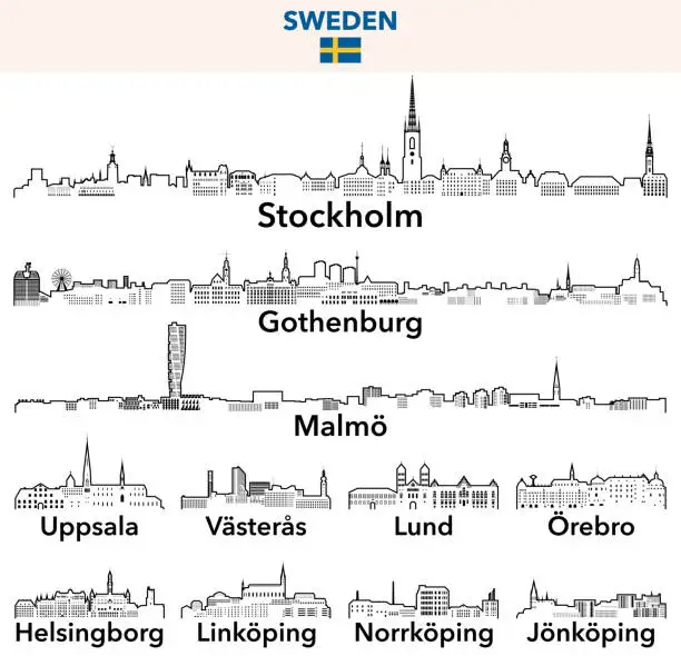 Vector illustration of Sweden cities outline skylines vector set