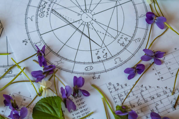 istock Astrology birth charts with scattered violets, spring concept 1474368371