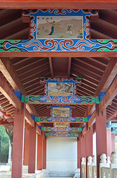 istock Tradition Corridor Roof of china 147449621