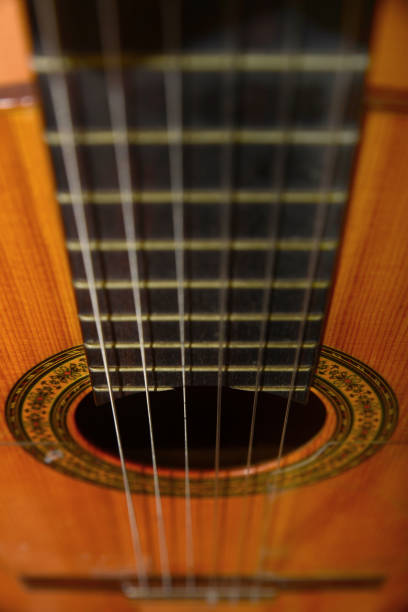 istock Acoustic guitar detail 1474497138