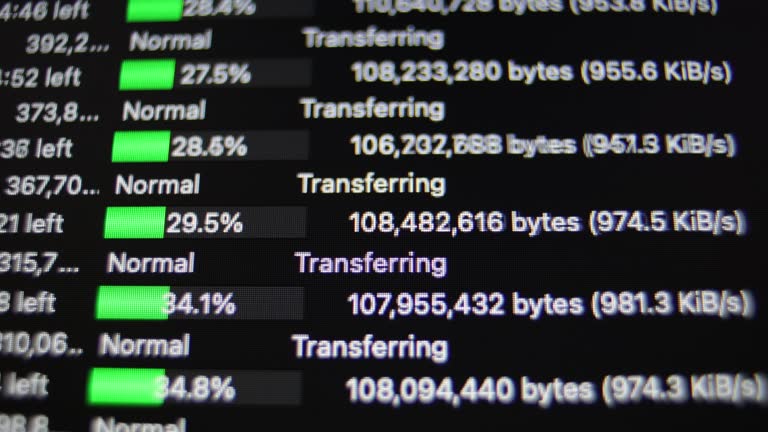 upload or download speed from server, internet connection, big data, megabye per second, FTP SFTP security