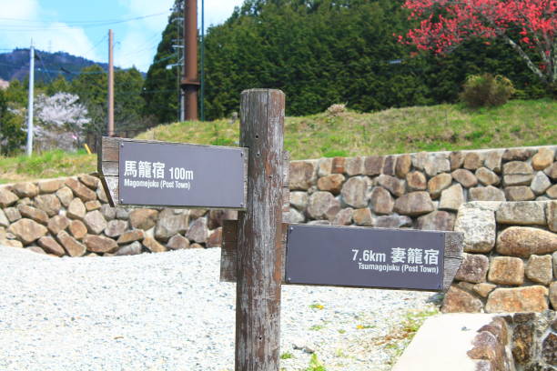 istock Nakasendo hiking trail sign 1474593054