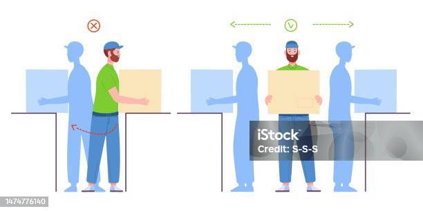 Loader Position Load Handling In Workplace Loadman Proper And Incorrectly Posture Carry ...