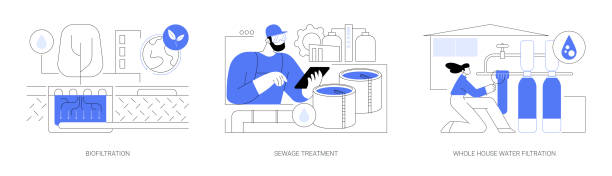 illustrazioni stock, clip art, cartoni animati e icone di tendenza di illustrazioni vettoriali astratte del concetto di purificazione dell'acqua. - microbiotic