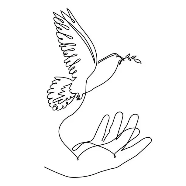 Vector illustration of Hand with dove of peace and olive branch, one line art continuous contour. Hand drawn palm with pigeon,doodle hope bird sign of freedom and independence.Editable stroke.