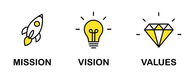 Mission. Vision. Values. Web page template. Modern flat design concept. Purpose business concept. Mission symbol illustration. Success and growth concepts. Business vision presentation