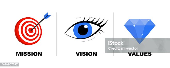 istock Mission. Vision. Values. Web page template. Modern flat design concept. Purpose business concept. Mission symbol illustration. Success and growth concepts. Business vision presentation 1474807597