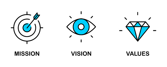 Mission. Vision. Values. Web page template. Modern flat design concept. Purpose business concept. Mission symbol illustration. Success and growth concepts. Business vision presentation