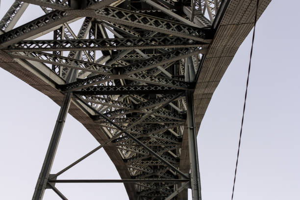 istock View from below of the Luis I Bridge 1474811866