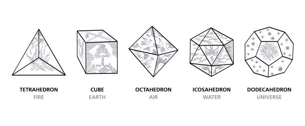 Platonic solids and the classical elements, as shown by Kepler, 1596 vector art illustration