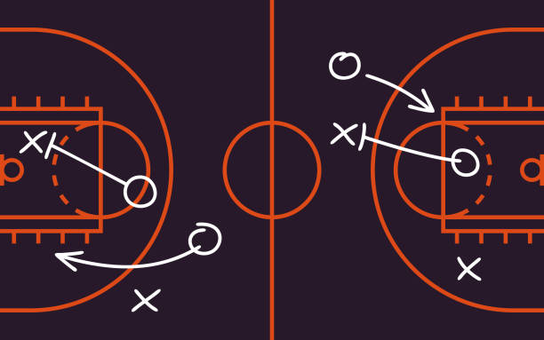 Basketball Game Plan Court Background Basketball game plan planning court diagram background. coach background stock illustrations