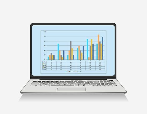 Chart Computer Definition Laptop Computer With Charts And Graph Screen Stock Illustration ...