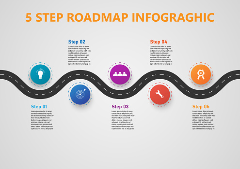 5 Step Roadmap Infographics Multi-colored circles have an icon in the center of the dotted circle. gray gradient background For business, planning, timeline