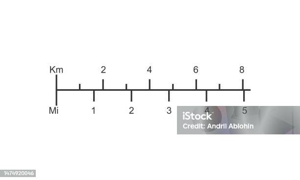 Linear Map Scale With Kilometers And Miles Ratio Distance Measurement ...