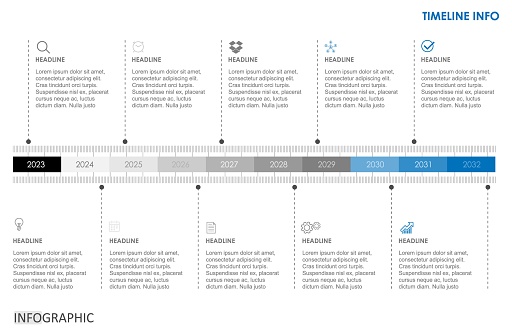timeline project diagram Infographic template for business. 12 Months modern Timeline diagram calendar with presentation vector timeline roadmap infographic.