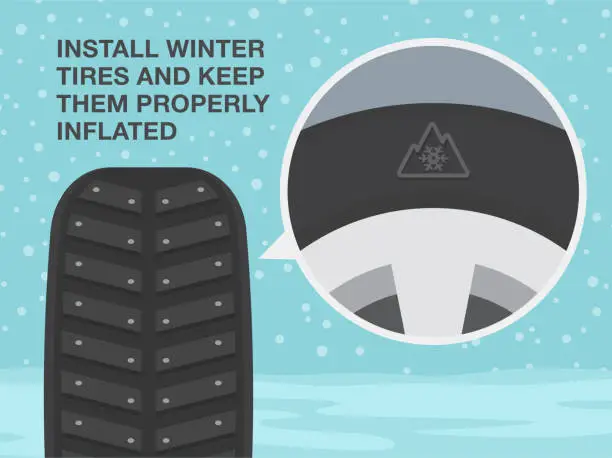 Vector illustration of Winter season driving. Close-up of studded winter tire. Install winter tires and keep them properly inflated.