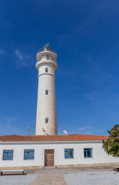 istock The lighthouse in Torrox Costa, Andalucia, Spain 1475030025