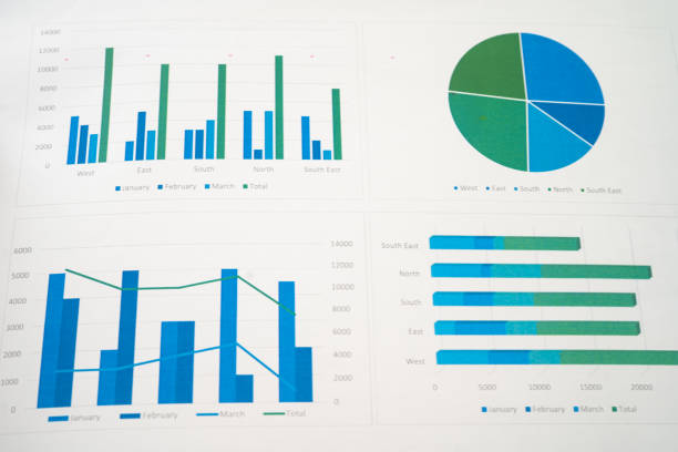 chart or graph paper. Financial, account, statistics and business data concept.