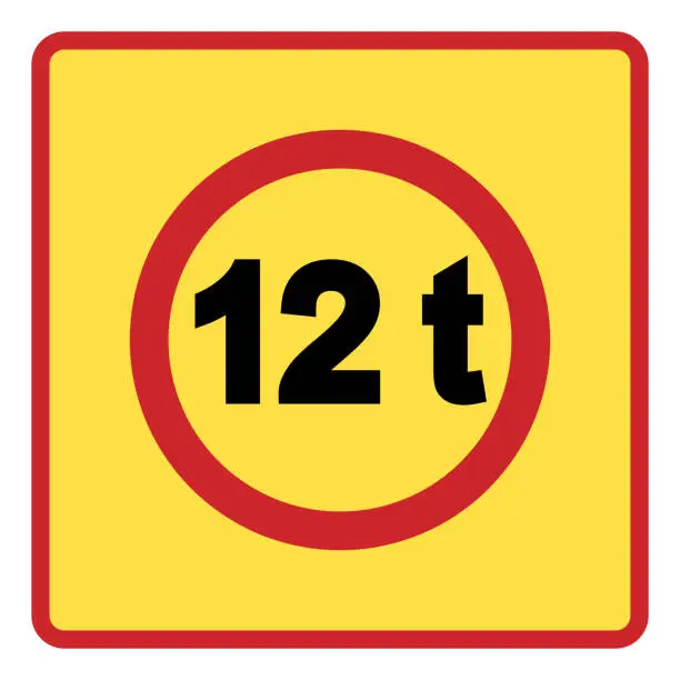 Vector illustration of Traffic signs. Road signs. Instruction road signs. Road signs acting on the area. Gross weight limit.