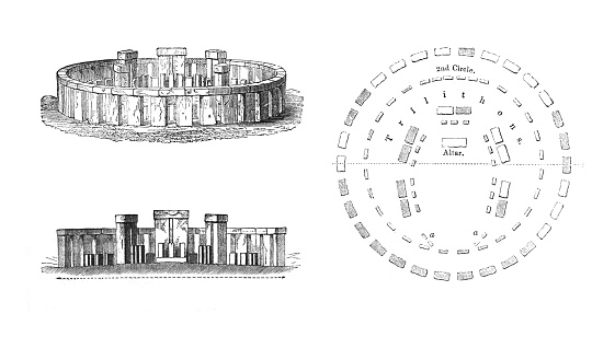 Vintage engraved illustration isolated on white background - Stonehenge restored plan