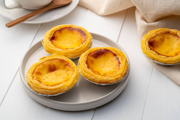 istock Egg custard tart dessert on white plate 1475096104