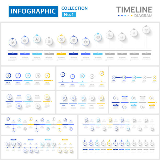 ilustrações, clipart, desenhos animados e ícones de infográfico 11 defina o roteiro do diagrama da linha do tempo moderna com tópicos de círculo e calendário mensal, coleção de infográficos vetoriais de apresentação. - 6 12 months