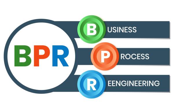 90+ Business Process Reengineering Stock Photos, Pictures & Royalty ...