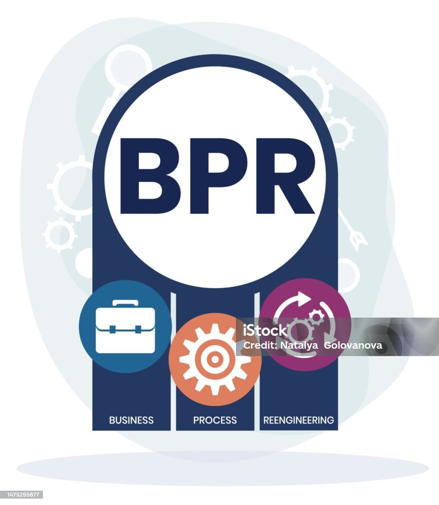 Simbol Bpr Ilustración de Bpr Acrónimo De Reingeniería De Procesos De Negocio y ...