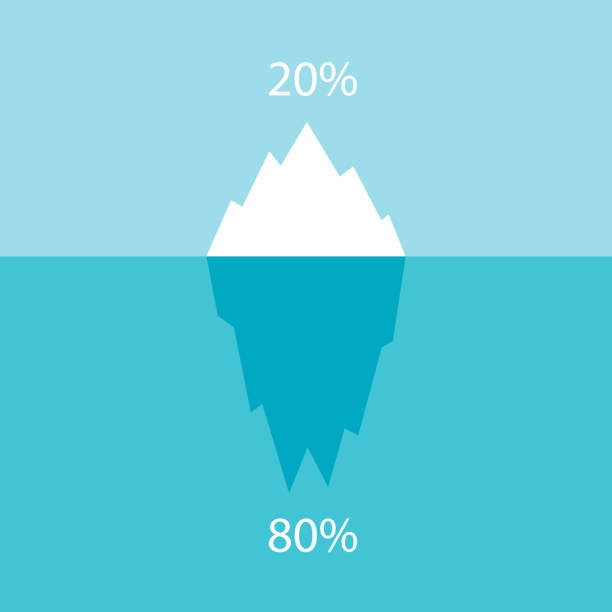 illustrations, cliparts, dessins animés et icônes de caricature vectorielle iceberg, schéma infographique d’entreprise pour le principe de pareto 80-20 - eighty twenty