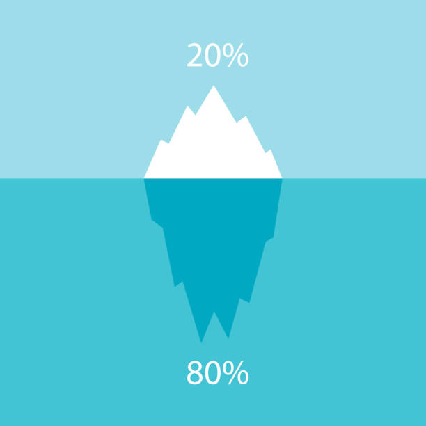 ilustrações, clipart, desenhos animados e ícones de iceberg vector cartoon, diagrama de infográficos de negócios para o princípio de pareto 80-20 - tip of the iceberg