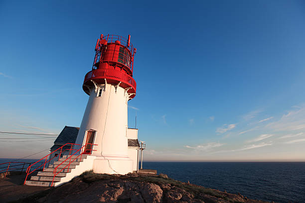 istock Lighthouse in south Norway at sunset 147535560