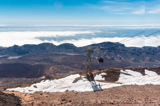 istock Mount Teide Cable Car in sunny March day. View from above, from volcano. 1475362779